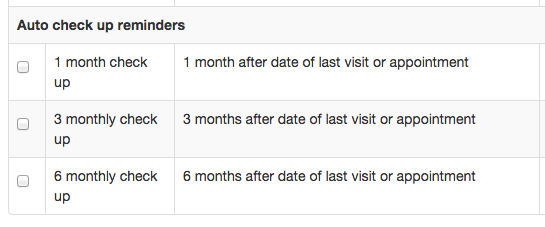 Easily follow up with Patients